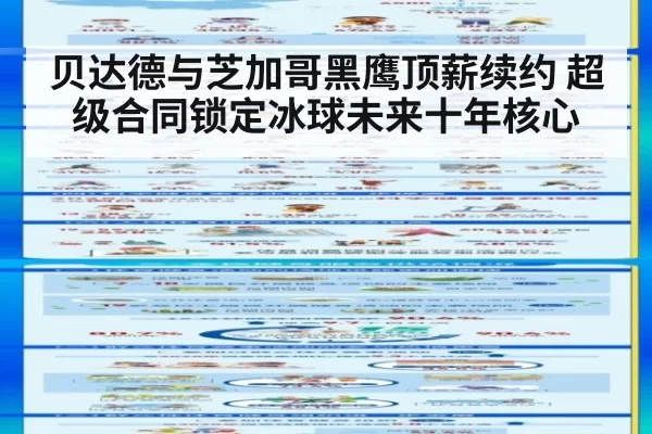 贝达德与芝加哥黑鹰顶薪续约 超级合同锁定冰球未来十年核心